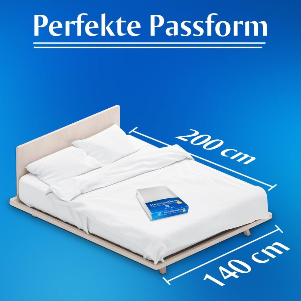 Matratzenschoner & Nässeschutz für Matratzen -