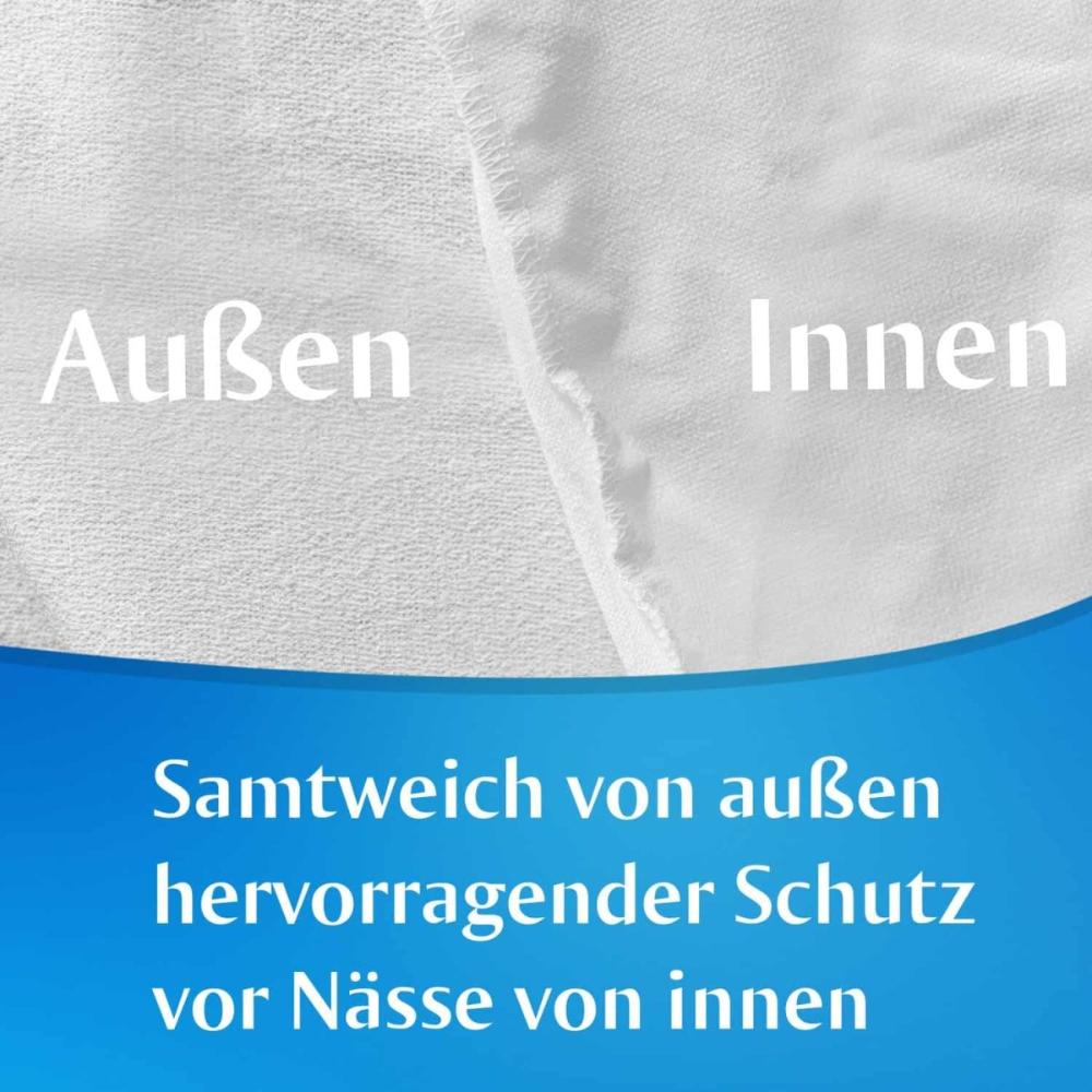 Matratzenschoner & Nässeschutz für Matratzen -