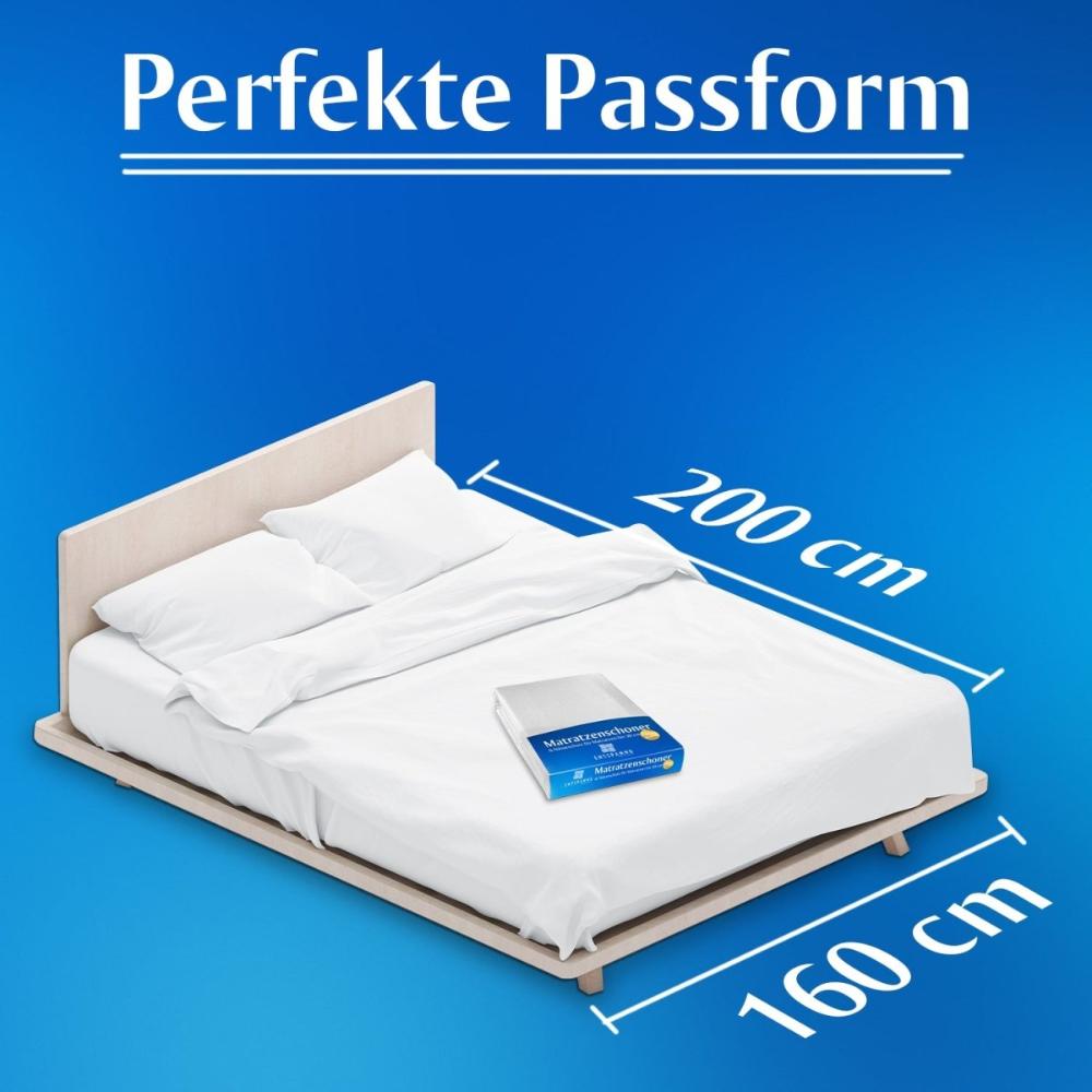 Matratzenschoner & Nässeschutz für Matratzen -