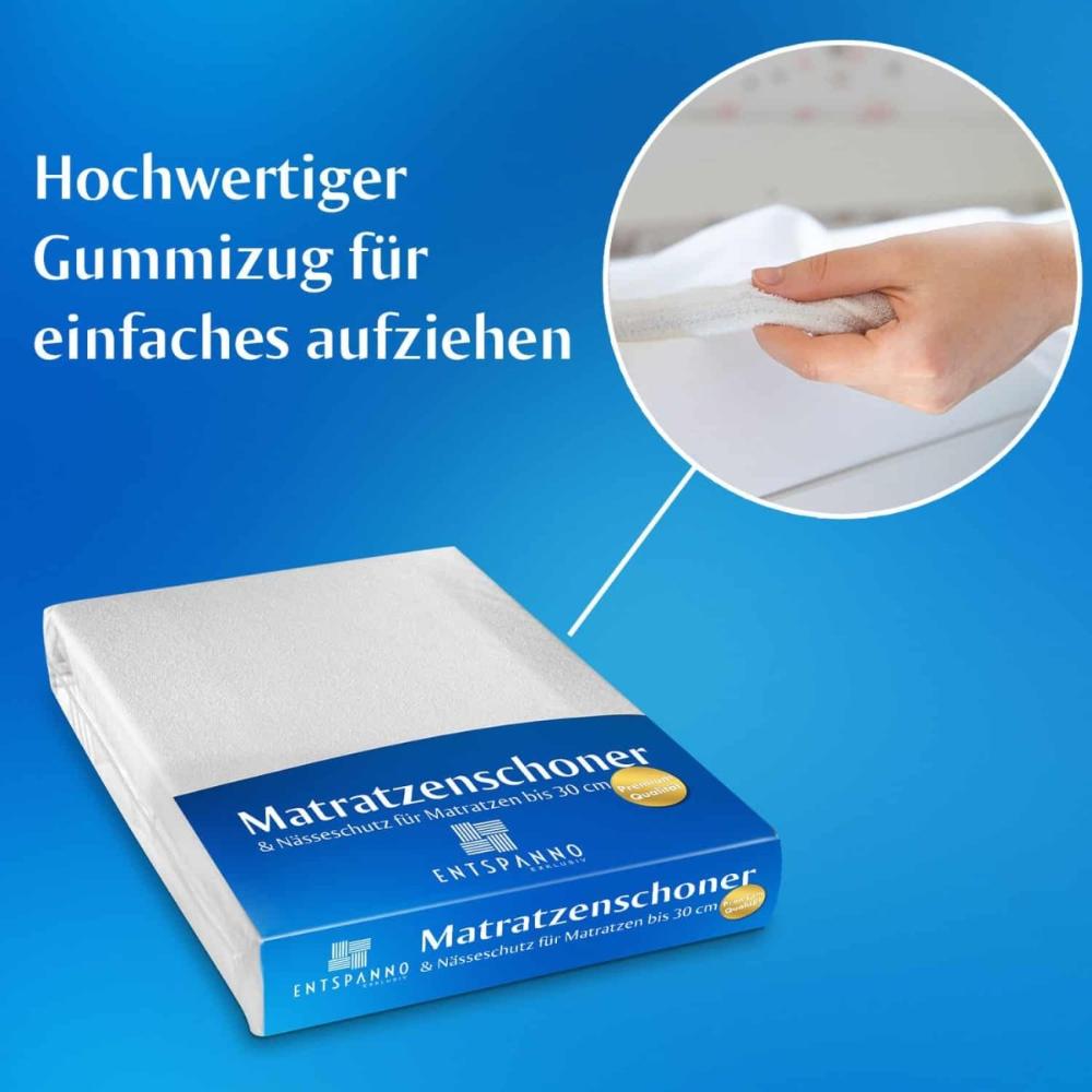 Matratzenschoner & Nässeschutz für Matratzen -
