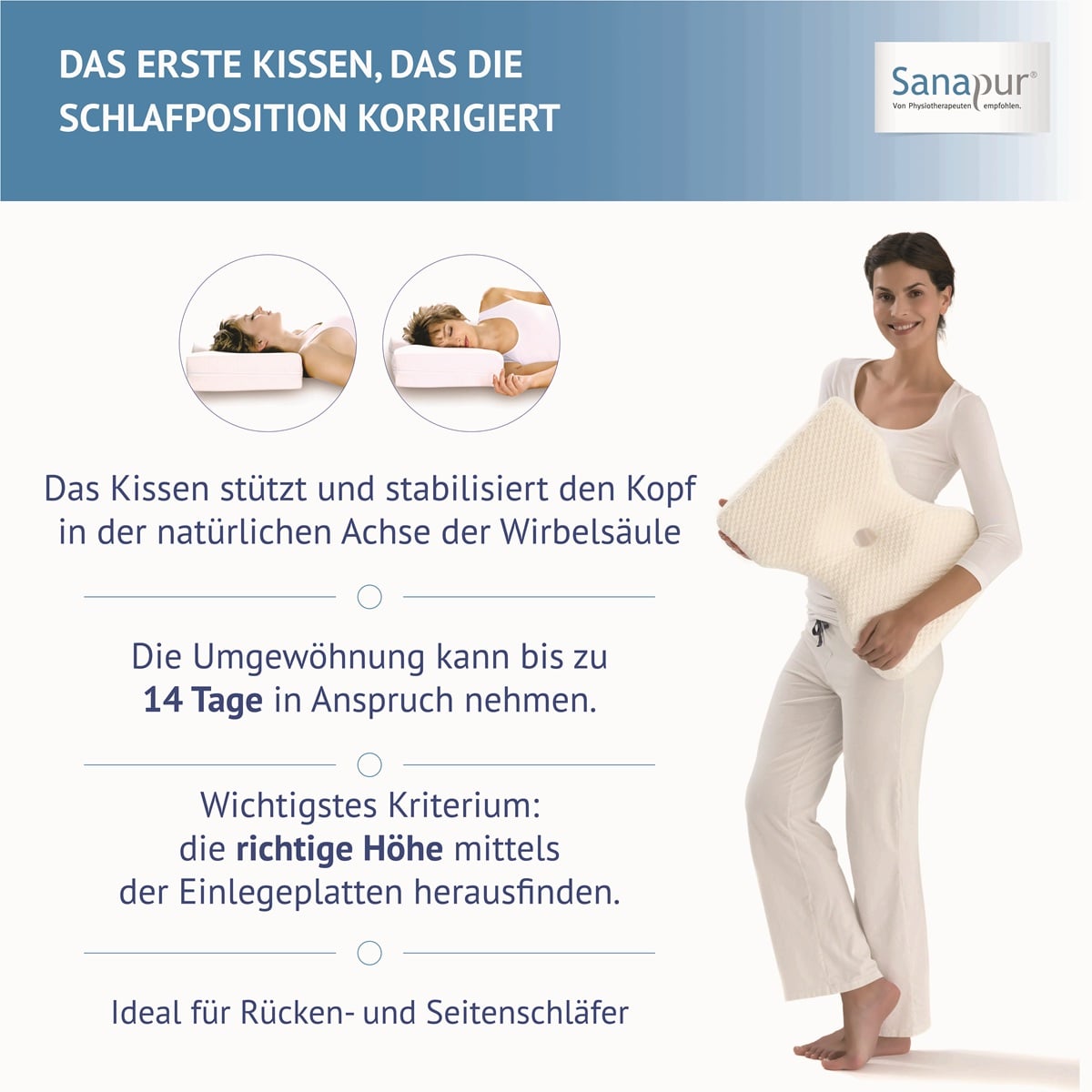 Sanapur Original Kissen 4.0 Med