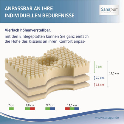 Sanapur Original Kissen 4.0 Med