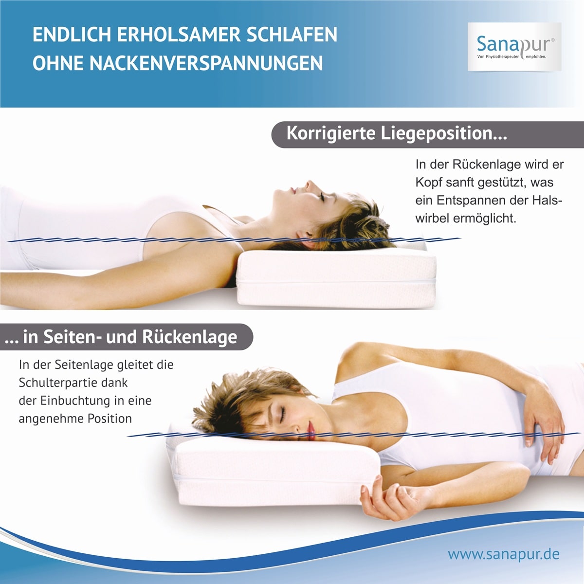 Sanapur Original Kissen 4.0 Med