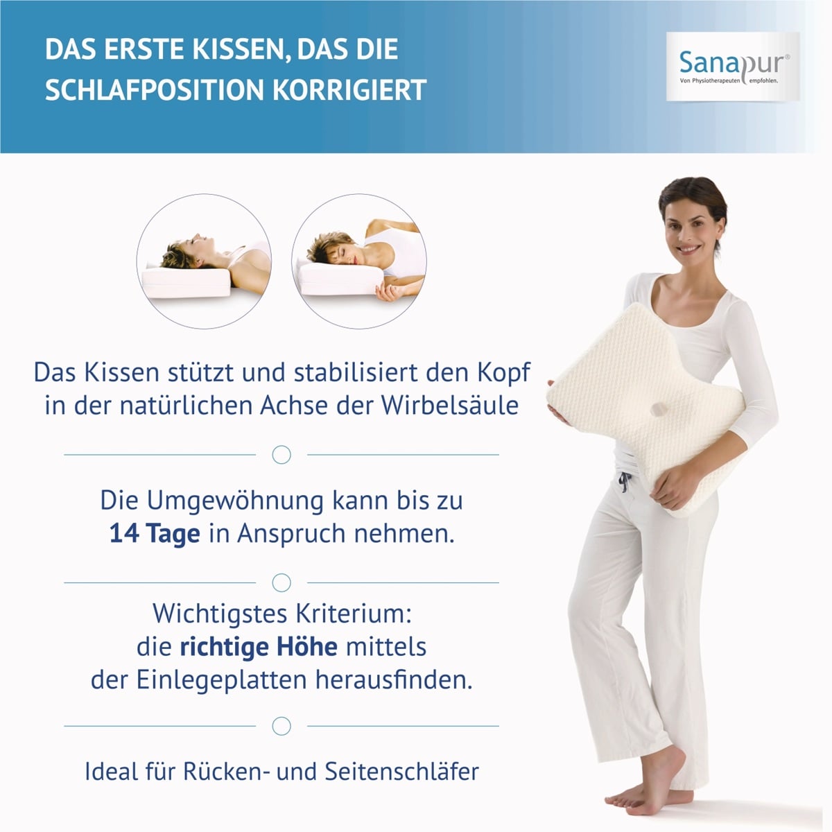 Sanapur Original Kissen 4.0 Clima